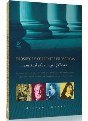 Filósofos E Correntes Filosóficas