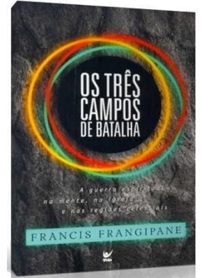 Os Três Campos De Batalha