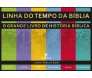 Linha do Tempo da Bíblia - O Grande Livro de História Bíblica