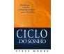 O Ciclo Do Sonho